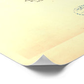 ブルックリンニューヨーク市by Currier and Ives 1879 ポスター (角)