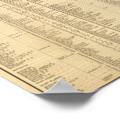 ブルックリン通りディレクトリ1ページ ポスター (角)