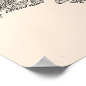 ブルックリン、ニューヨーク・バーズアイの地図1897 ポスター (角)