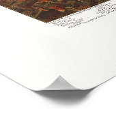 ブルックリンNYパノラママップ – 1877 ポスター (角)