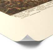 ブルックリンNYパノラママップ – 1892 ポスター (角)