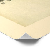 ブルックリンNYパノラママップ – 1897 ポスター (角)