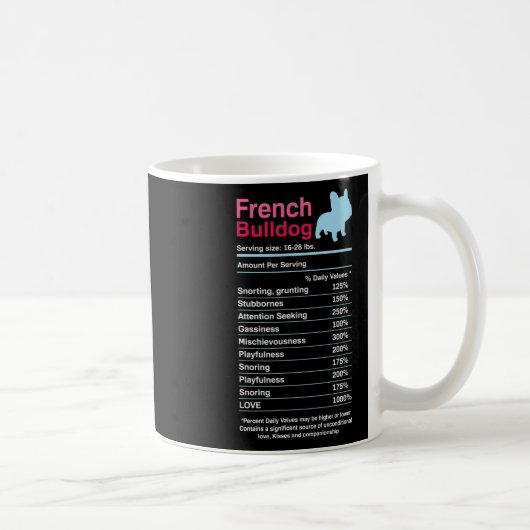 ブルドッグフランスのの原料リスト コーヒーマグカップ (右)