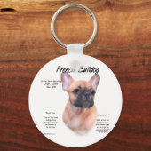 ブルドッグフランスのの歴史デザイン キーホルダー (正面)