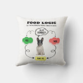 ブルドッグフランスのの食パーソナライズされた品論理フローチャート クッション (裏面)