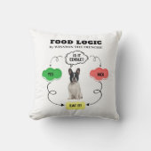ブルドッグフランスのの食パーソナライズされた品論理フローチャート クッション (正面)