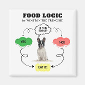 ブルドッグフランスのの食パーソナライズされた品論理フローチャート マグネット (正面)