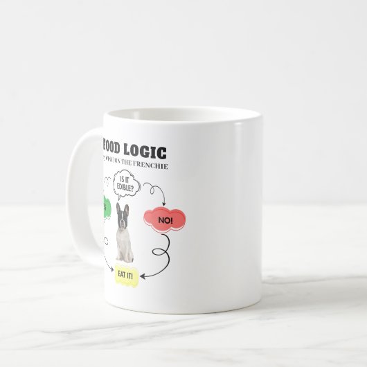 ブルドッグフランスのフードロジックフローチパーソナライズされたャート コーヒーマグカップ (正面左)