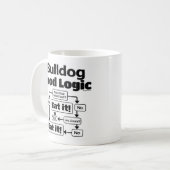 ブルドッグ食品論理 コーヒーマグカップ (正面左)