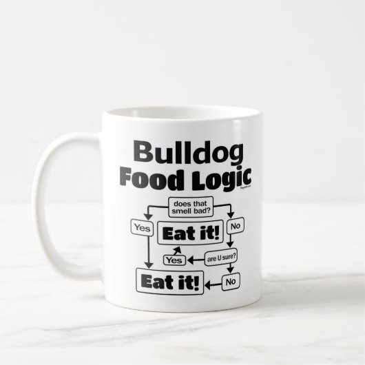 ブルドッグ食品論理 コーヒーマグカップ (左)