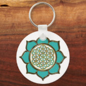 ブルメデレベンス蓮 – チューキス/透明 キーホルダー (正面)