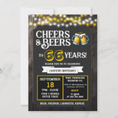 ブルワリーのお誕生日おめでとう 66歳のビールで乾杯 招待状 (正面)