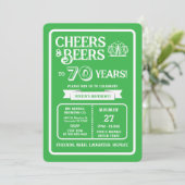 ブルワリーパブの誕生日おめでとう 70歳のビールで乾杯 招待状 (スタンド正面)