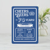 ブルワリーパブの誕生日おめでとう 70歳のビールで乾杯 招待状 (スタンド正面)