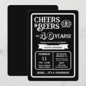 ブルワリー・サプライズで40周年を祝おう「Cheers and Beers」 招待状 (正面/裏面)