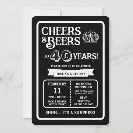 ブルワリー・サプライズで40周年を祝おう「Cheers and Beers」 招待状