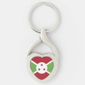 ブルンジ国旗 キーホルダー (正面)