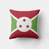 ブルンジ国旗 クッション (裏面)