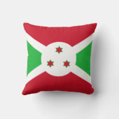 ブルンジ国旗 クッション (裏面)