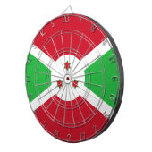 ブルンジ国旗 ダーツボード (正面右)