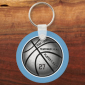 ブルーとシルバーの格安バスケットボールキーホルダー キーホルダー (正面)