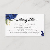 ブルーのバラ ウェディングのための願い事の井戸 エンクロージャーカード (正面)