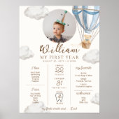 ブルーの最初の誕生日マイルストーンのタイムライン ポスター (正面)