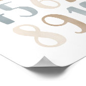 ブルーの水彩画の数字 ニュートラルな男の子の保育園の装飾 ポスター (角)