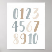 ブルーの水彩画の数字 ニュートラルな男の子の保育園の装飾 ポスター (正面)
