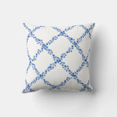 ブルーアイビージンジャージャールジャーズ装飾用クッション クッション (裏面)