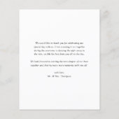 ブルーアジサイとアイボリーバラサンキューカード (裏面)