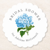 ブルーアジサイブライダルシャワー ペーパーコースター (正面)