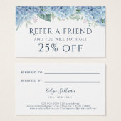 ブルーアジサイ紹介カード (正面&裏面)