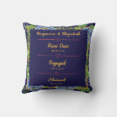 ブルーアジサイ結婚ズの記念カスタム写真 クッション (裏面)