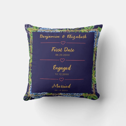 ブルーアジサイ結婚ズの記念カスタム写真 クッション (裏面)