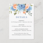 ブルーアジサイ赤面ピンクローズ結婚ズ詳細 エンクロージャーカード (正面)