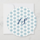 ブルーアジサイ18thサプライズ誕生日パーティー 招待状 (裏面)