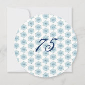 ブルーアジサイ75thサプライズ誕生日パーティー 招待状 (裏面)