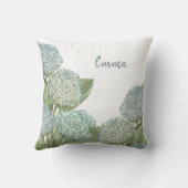 ブルーアジサイ クッション (裏面)