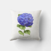 ブルーアジサイ クッション (裏面)