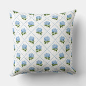 ブルーアジサイ・グランミレニアル クッション (裏面)