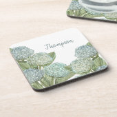 ブルーアジサイ コースター (左側)