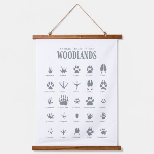 ブルーアニマルトラックスウッドランド子供部屋デコール 吊り下げ型タペストリー (正面)