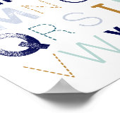 ブルーアルファベットボーイ子供部屋デコール ポスター (角)