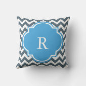 ブルーアンドグレーシェブロンストライプモノグラム クッション (裏面)