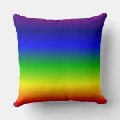 ブルーイエローグリーンレインボーピロー クッション (裏面)