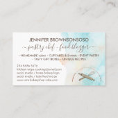 ブルーイエローサークルベイカーケーキメーカー 名刺 (裏面)