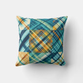 ブルーイエロープラ市松模様にイド クッション (裏面)