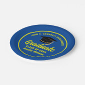 ブルーイエロー大学院カスタム卒業会 ペーパープレート (アングル)