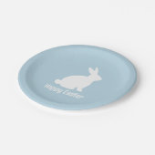 ブルーイースターバニー春誕生日パーティー ペーパープレート (アングル)